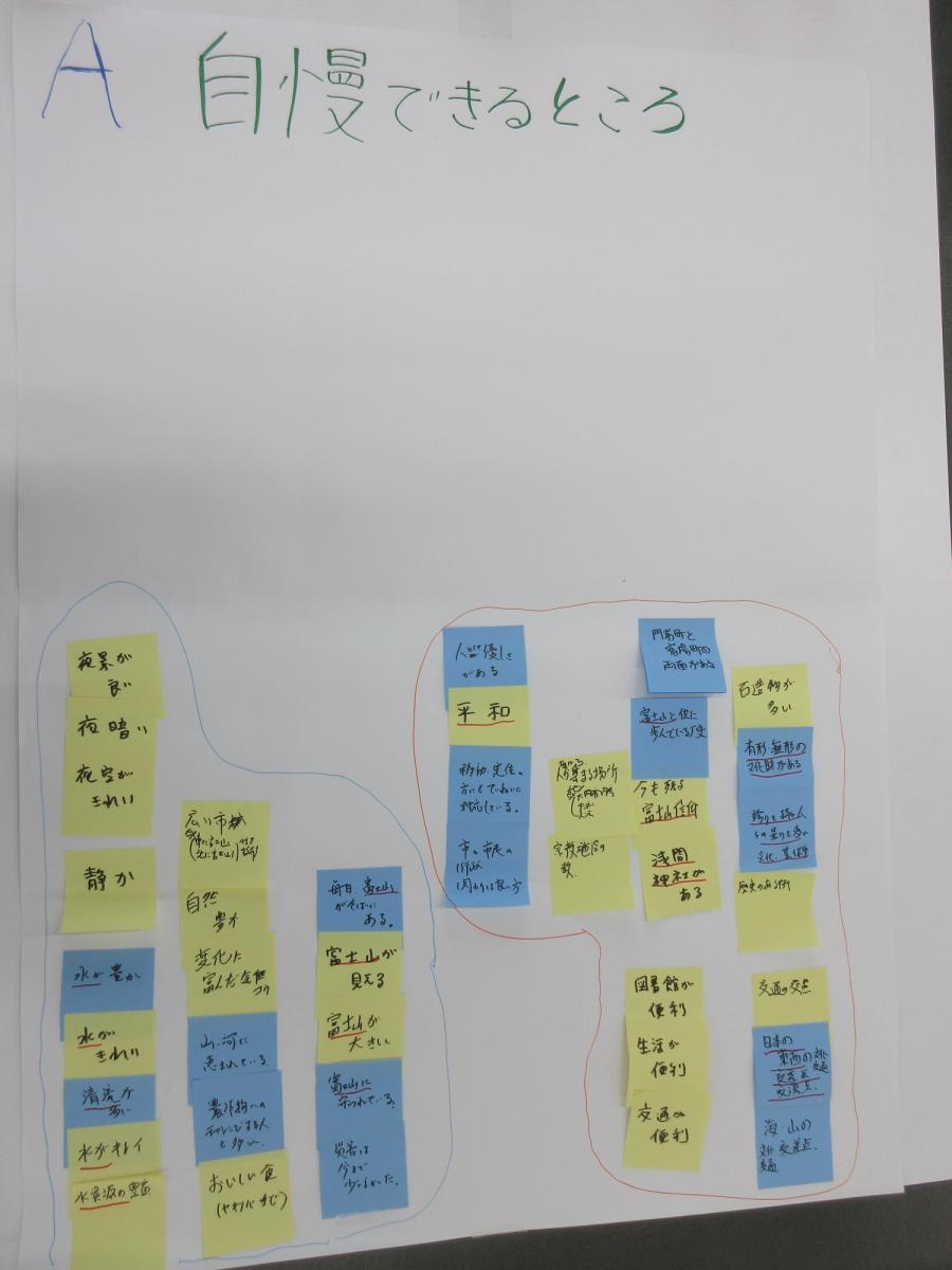 Åグループ意見_1-ア