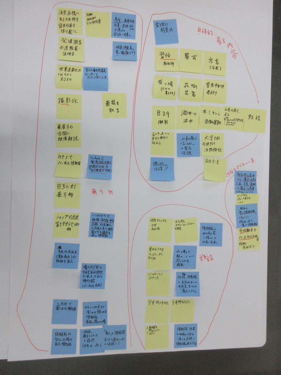 Åグループ意見_2