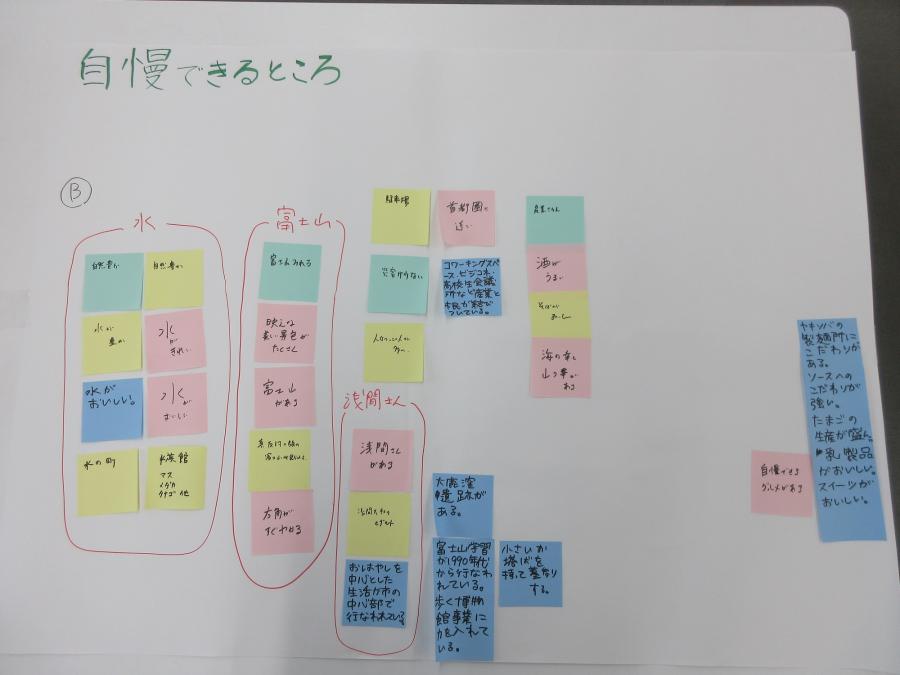 Bグループ意見_1-ア