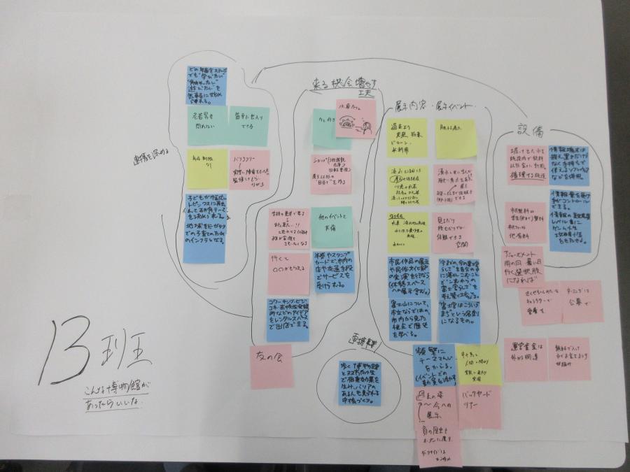 Bグループ意見_2