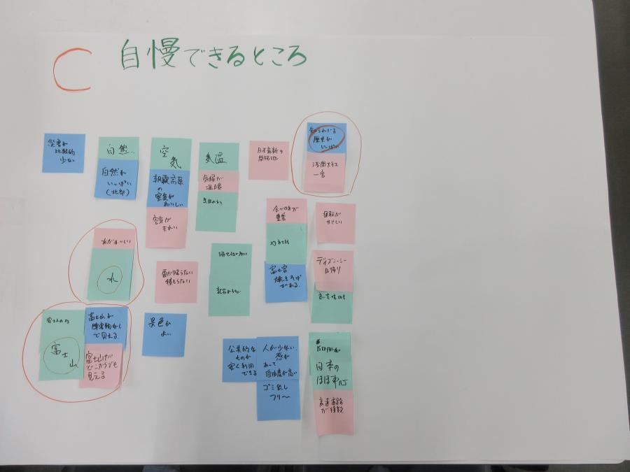 Cグループ意見_1-ア