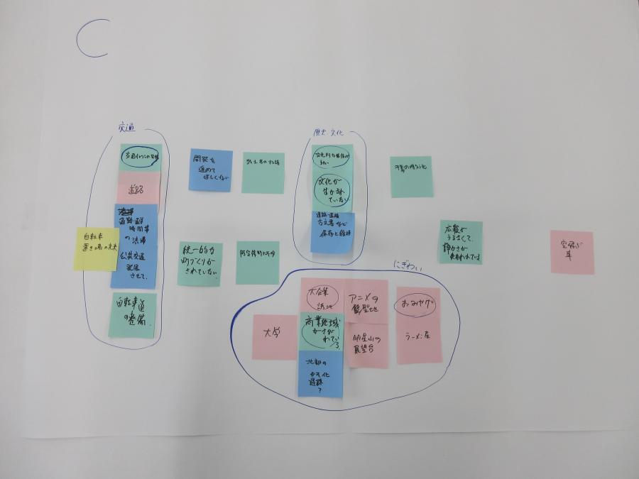 Cグループ意見_1-イ