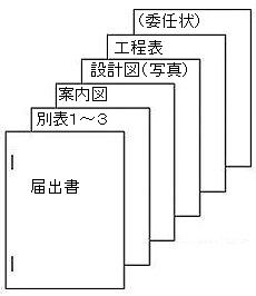 届出書の綴り方(参考例)